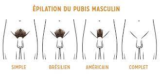 Si ces poils sont considérés comme inesthétiques par la plupart des femmes, il ne faut pas nier leur rôle important dans la protection de cette partie intime. Epilation Du Pubis Masculin Interview D Une 1ere Fois En Institut