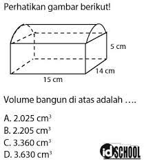 Diameter tabung = 12 cm. Cara Menghitung Volume Gabungan Idschool
