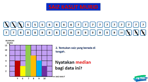 Tafsir Data Mod Median Min Dan Julat Youtube