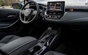 Pin On Toyota Corolla 2020