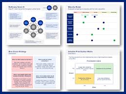 Management Consulting Toolkit Business Strategy Consulting Business Operational Excellence