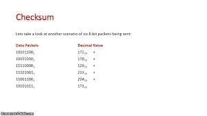 To calculate the checksum in decimal: Checksum Youtube
