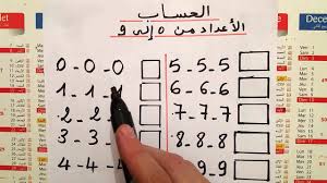 ابسط طريقة لتعلم الحساب للكبار والصغارالدرس1 Youtube