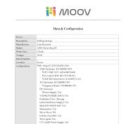 Data & Configuration