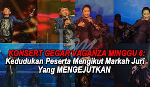 ★ download mp3 dowload gegar vaganza minggu6 gratis, ada 20 daftar lagu sia yang bisa anda download. Konsert Gegar Vaganza Minggu 6 Kedudukan Peserta Mengikut Markah Juri Yang Mengejutkan Recap Komen Juri Malam Konsert