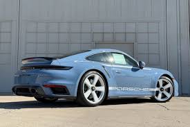 Image result for Riviera Blue 2025 Porsche