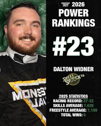 2022 Driver Spotlight Brandon Vinson