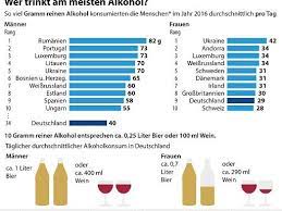 Neue Studie Zeigt Alkohol Ist Noch Viel Schlechter Als Sein Ruf Kolner Stadt Anzeiger