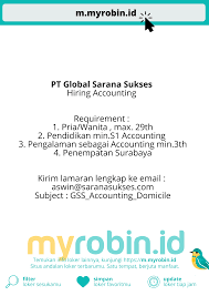 .alamat dan nomber ini, karna panti ini bener bener harus kita bantu : Pt Global Sarana Sukses Kabupaten Karawang Jawa Barat
