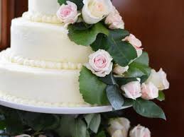 You want to be sure it's. How To Calculate Your Cake S Number Of Servings