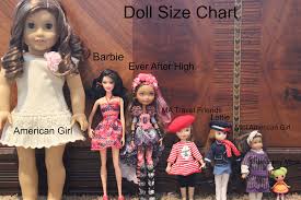Reviews My Doll Life