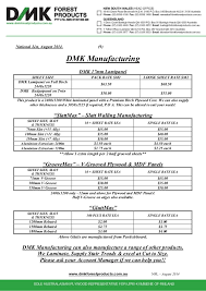 Dmk Plywood Information Sydney Australia