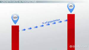 The cagr calculation can be used to find the answer to this question as follows growth rates are the percentage change of a variable within a specific time. How To Find Per Capita Growth Rate Of Populations Video Lesson Transcript Study Com