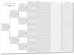A2 Pedigree Family Tree Chart Family History Genealogy