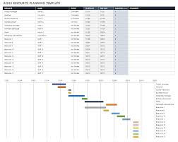 Sum(b$1:b1) is calculating the sum of the allocated hours for day1. Free Resource Planning Templates Smartsheet