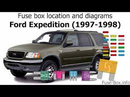 A series of resistors controls the speed of your expedition's blower. Fuse Box Location And Diagrams Ford Expedition 1997 1998 Youtube