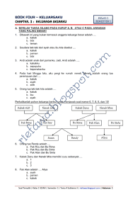 Jun 24, 2015 · berikut kami bagikan kumpulan soal tematik kelas 1 sekolah dasar ( sd ) lengkap, tema 1, 2, 3, 4, 5, 6, 7, 8, dan 9 kurikulum 2013. Soal Essay Tematik 3 Kelas 1 Sd Masnurul