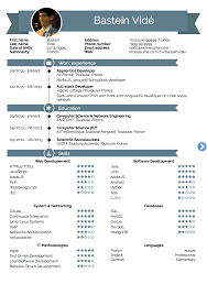 Looking impressive and professional information technology (it) resume templates get the best from certified resume writers pdf ms word text format samples. 10 Real It Resume Examples That Got People Hired At Microsoft Google Or Dell