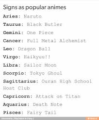 Birth Signs And Dates Birthstone In 13 Zodiac Signs Dates Search Results Zodiacsignsoutfits Birthstone In 13 Zodiac Signs Zodiac Signs Dates Different Zodiac Signs 13th Zodiac Sign