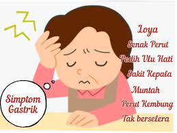 Tinggi dalam kalsium dan magnesium supaya ia cepat diproses dan diserap. Pengalaman Cara Hilangkan Gastrik Dengan Cepat Dan Pantang Larangnya Ana Suhana