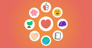 Check spelling or type a new query. Reflecting On The Dimensions Of Wellness Thephysicaleducator Com