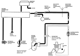 Ford ranger 2001, oil pump by enginetech®. 1995 Ford Ranger Pcm Wiring Diagram Aamidis Blogspot Com