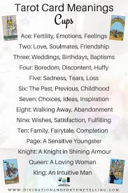 Tarot Card Meanings Lisa Boswell Tarot Astrology Tarot Learning Tarot Card Spreads