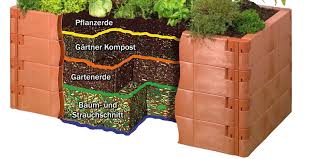 So Wird Geschichtet Hochbeet Blumenbeete Pflanzen