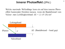Der photoeffekt beschreibt den vorgang, wenn mit der energie eines photons(lichtteilchen) ein elektron in eine höhere bahn(bohrsches atommodell) gehoben wird. Name Matr Nr Unterschrift Ppt Herunterladen