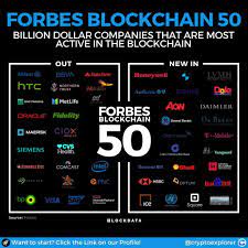 Forbes Recently Published The Second Edition Of Its Blockchain 50 The List Aims To Capture The Bill
