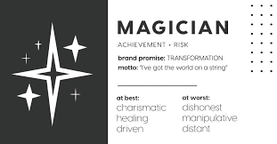 Check spelling or type a new query. Brand Archetypes The Magician Archetype Astute