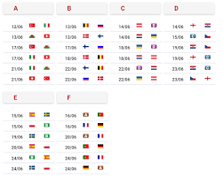 The 2020 uefa european football championship, commonly referred to as uefa euro 2020 or simply euro 2020, is scheduled to be the 16th uefa european championship. Euro 2020 Decouvrez Le Calendrier De La Phase Finale Rtl Sport