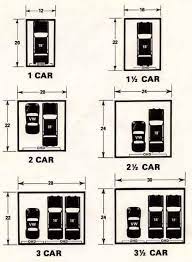 Check spelling or type a new query. Ukuran Parking Kereta Untuk Khidmat Melukis Pelan Facebook