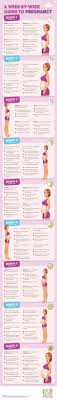 1:57 webmd recommended for you. Body Changes During Pregnancy