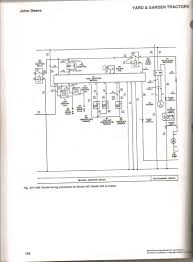 Sj10239 wiring harness wiring harness engine 120hp. Mo 7758 John Deere L120 Wiring Diagram For Mower Wiring Diagram