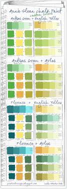 Annie Sloan Chalk Paint Green Custom Color Swatches