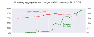 Arguments Against Private Money Creation Seeking Alpha