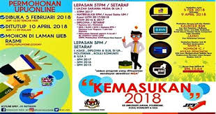 Panduan permohonan br1m 2018 termasuk cara semakan status bantuan rakyat 1 malaysia secara online, cara rayuan brim dan cara kemaskini maklumat. Status Rayuan Brim 2017 Semakan Keputusan Br1m 2017 Status Permohonan Dan Kemaskini Semakan Status Bantuan Rakyat 1 Malaysia Secara Online Cara Rayuan Brim Dan Cara Kemaskini Maklumat