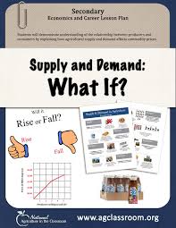 Lesson Plan Teaching The Law Of Supply And Demand Teaching Plan Economics Lessons School Supplies For Teachers