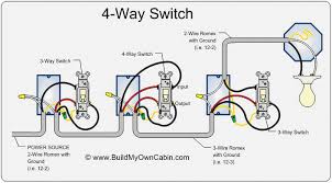 This wiring illustrates a switched outlet circuit with the source and switch coming first. 3 Way And 4 Way Switch Wiring For Residential Lighting Tom Remus Electric Light Switch Wiring Electrical Switches Electrical Wiring
