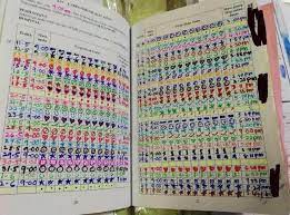 Dengan perkembangan bayi, kebiasaannya pergerakan bayi juga akan turut berubah. 9bulan10hari Baby Saya Kurang Gerak Merasa Pergerakan Facebook