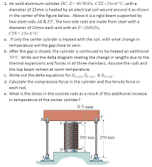 Aluminum is a good conductor of heat and electricity. Solved 1 An Solid Aluminum Cylinder Dc E 68 9gpa Cte 2 Chegg Com