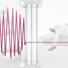 Ses yalıtımı nasıl yapılır ? Insaatlarda Ses Yalitimi Nasil Yapilir Ses Yalitim Merkezi