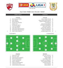 Fc dinamo bucurești, pe scurt dinamo, este un club de fotbal din bucurești, românia, care evoluează în liga i. Psxvsdlqf0ygam