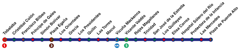 Líneas del metro de barcelona. File Linea 4 Del Metro De Santiago Svg Wikimedia Commons