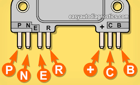 Ghaly (saturday, 12 september 2020 16:36) Part 1 How To Test The Ignition Control Module 2 8l V6 Gm