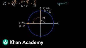 Symbol ω refers to the angular speed in radians/sec. Angular Velocity And Speed Video Khan Academy