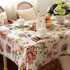Pin On Homespiration