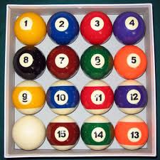The pool table is an essential piece of furniture to put together a complete game room. Imperial Billiard Ball Set Reviews Wayfair