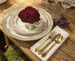 A complete guide including where to place knives, forks, spoons, plates, wine glasses, and water glasses. Royal Copenhagen Christmas Tables